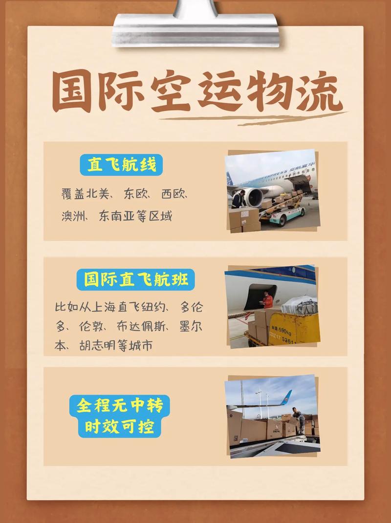 空運國際物流專線 連接中國與俄羅斯、新加坡、馬來西亞及曼谷的高效解決方案